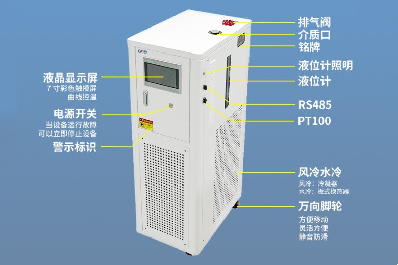 高低溫控溫系統(tǒng)外觀說明圖2