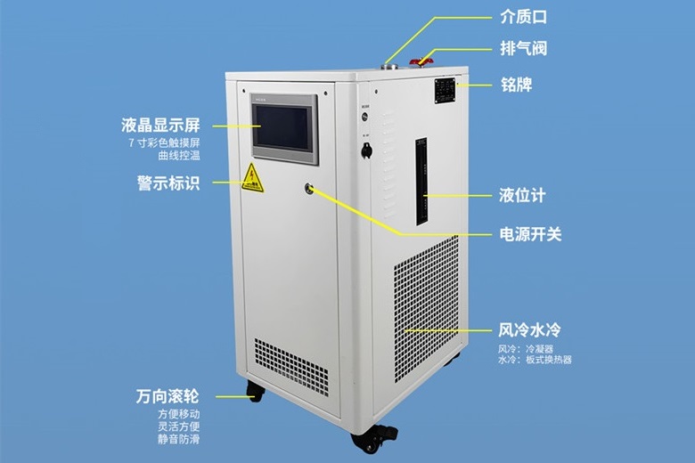 加熱控溫系統(tǒng)外觀說(shuō)明圖1